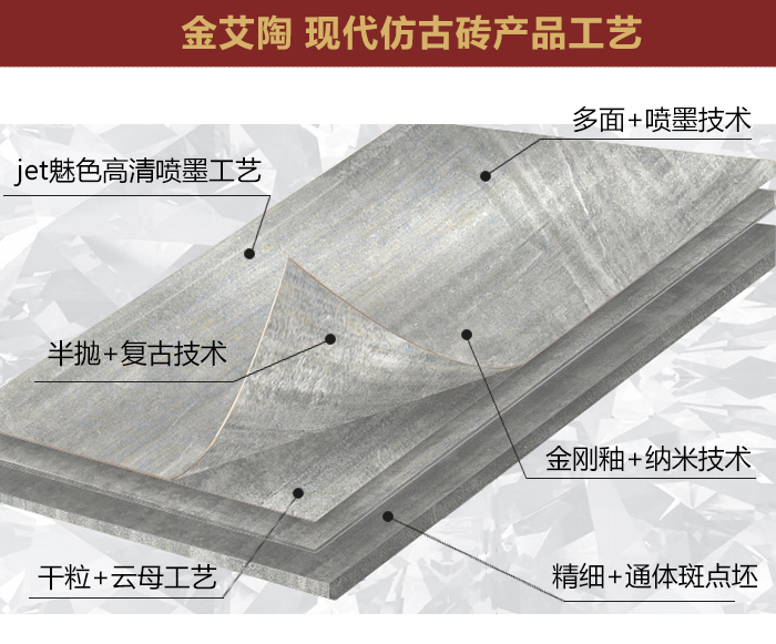 2017年秋季陶博會，金艾陶瓷磚的點(diǎn)，你GET到了么？